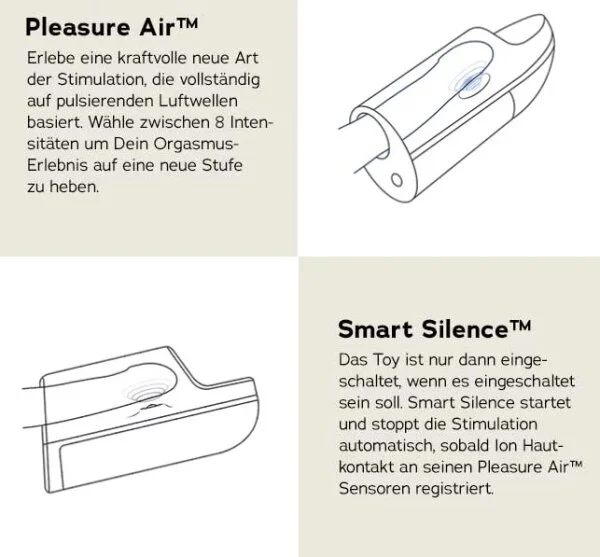 Womanizer THE ORIGINAL Arcwave Ion – Bild 12