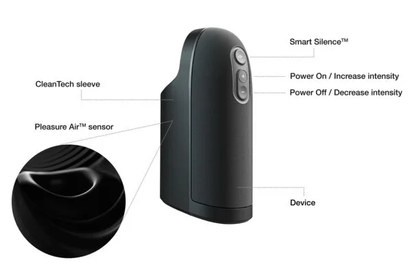 Womanizer THE ORIGINAL Arcwave Ion – Bild 8