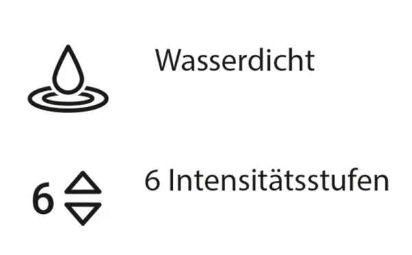 Womanizer THE ORIGINAL Druckwellenstimulator Starlet 3 Türkis – Bild 6