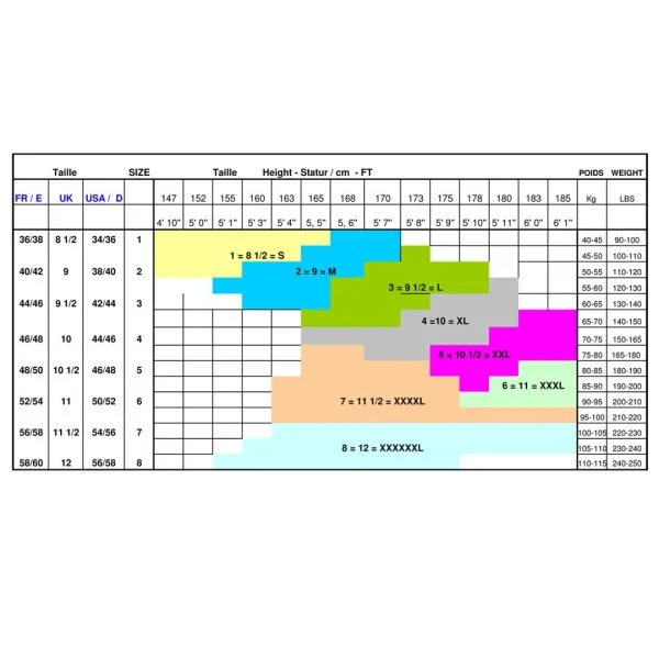 Cervin Nylons Capri 10 DEN Schwarz – Bild 5