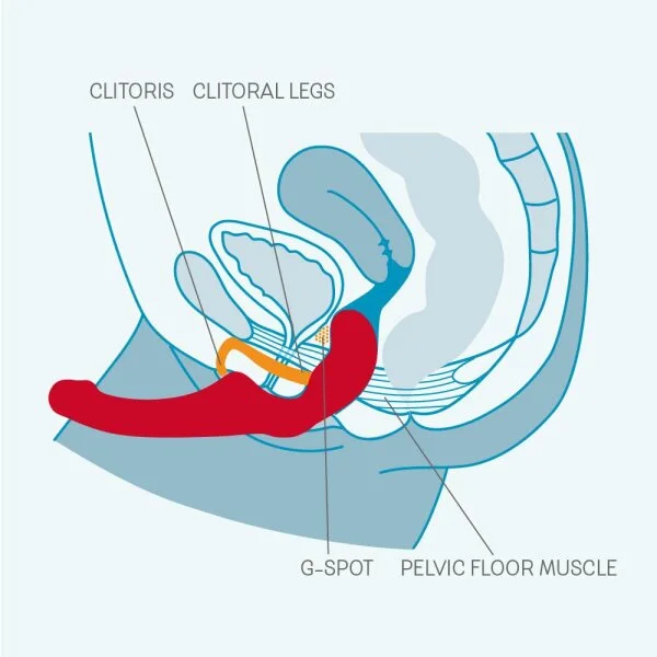 Fun Factory Sharevibe Doppeldildo Pink – Bild 3